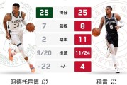 开云娱乐登录 - 穆雷重要时刻重返赛场,日本队带队取胜了吗 