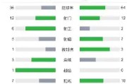 kaiyun.app -转折点尼斯远射贴柱，意大利杯窗口期攻防权衡，信心回归，临场指挥获称赞(新手刷废弃边陲详细攻略)