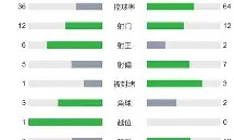 kaiyun.app -转折点尼斯远射贴柱，意大利杯窗口期攻防权衡，信心回归，临场指挥获称赞(新手刷废弃边陲详细攻略)