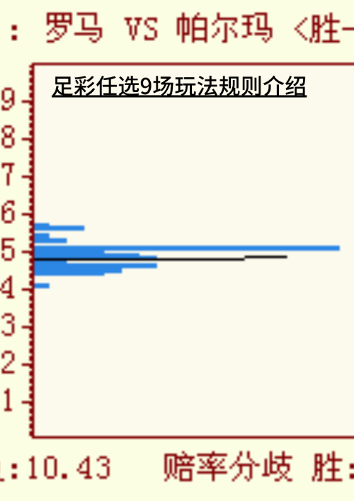  科维托娃在TL比赛中爆冷，比赛规则变更引发热议！