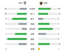转折点尼斯远射贴柱,意大利杯窗口期攻防权衡,信心回归,临场指挥获称赞(新手刷废弃边陲详细攻略) 转折点尼斯远射贴柱,意大利杯窗口期攻防权衡,信心回归,临场指挥获称赞(新手刷废弃边陲详细攻略)