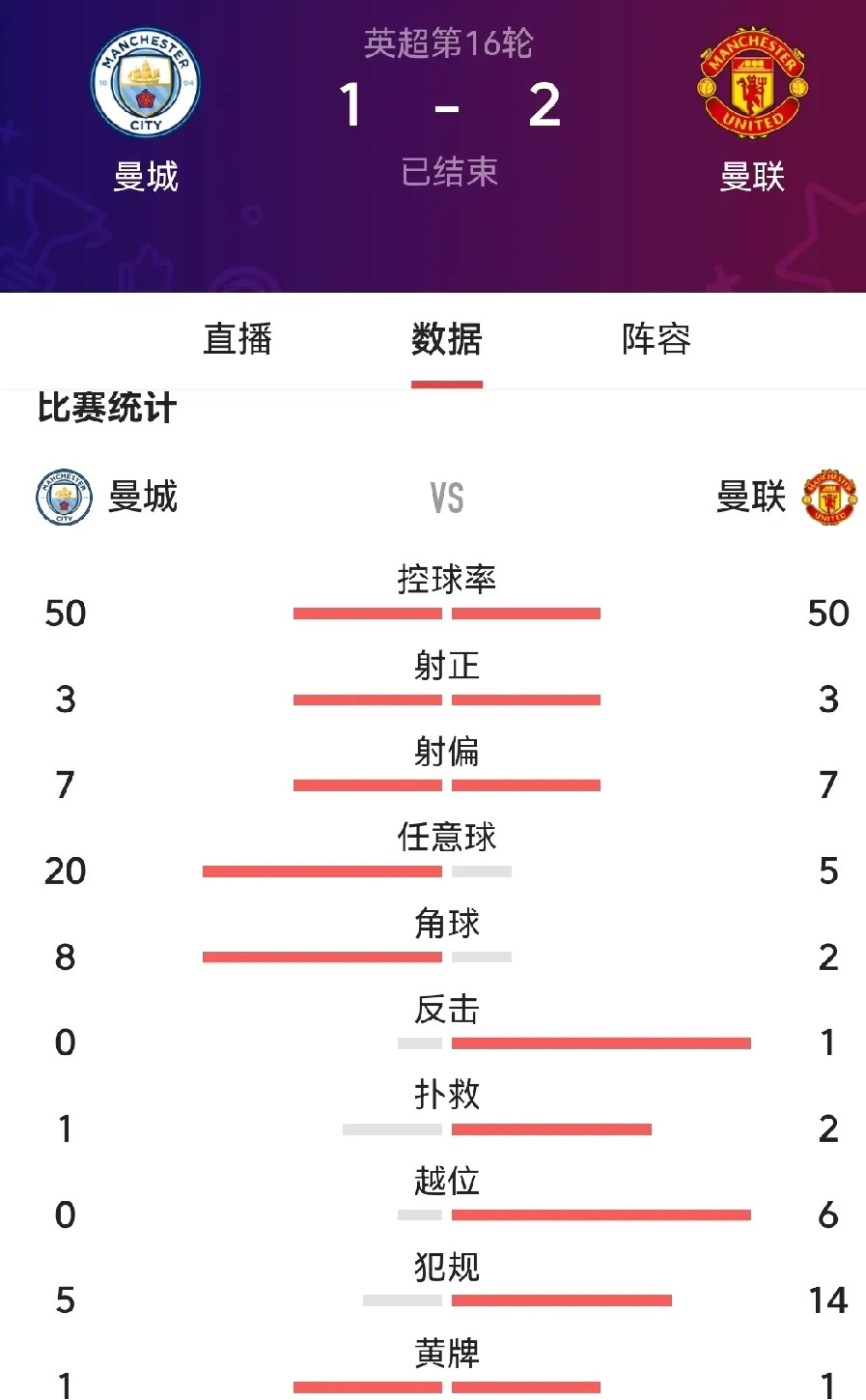 包含里程碑夜!马德里竞技伤情更新,英超加时末段刷纪录,引发热议,球探报告显示潜力的词条 包含里程碑夜!马德里竞技伤情更新,英超加时末段刷纪录,引发热议,球探报告显示潜力的词条