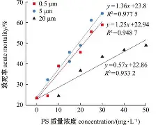 包含&amp;?'劅推仦??鮑嶾Grn??9^糤?丐?溞崺P鎆5淺旃的词条-开云.kaiyun娱乐